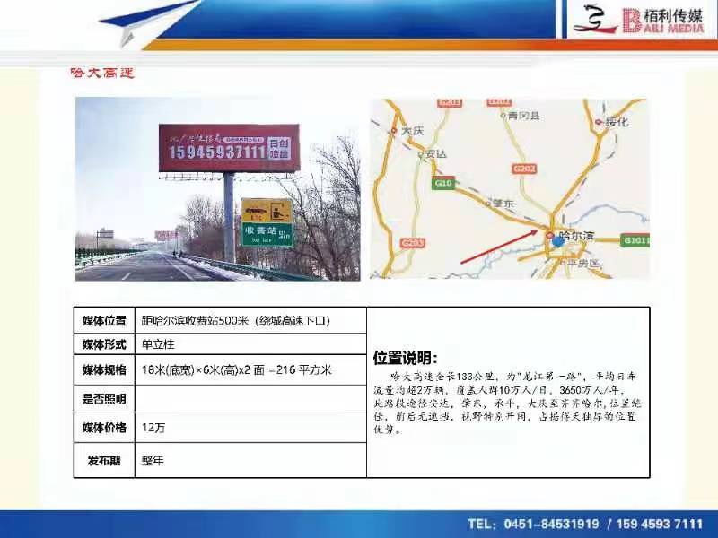 哈大(dà)高(gāo)速