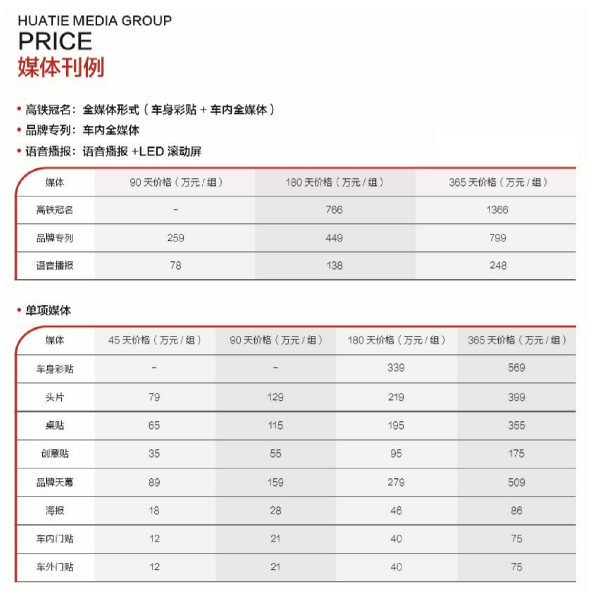 2_高(gāo)鐵(tiě)動車(chē)媒體(tǐ)刊例_11