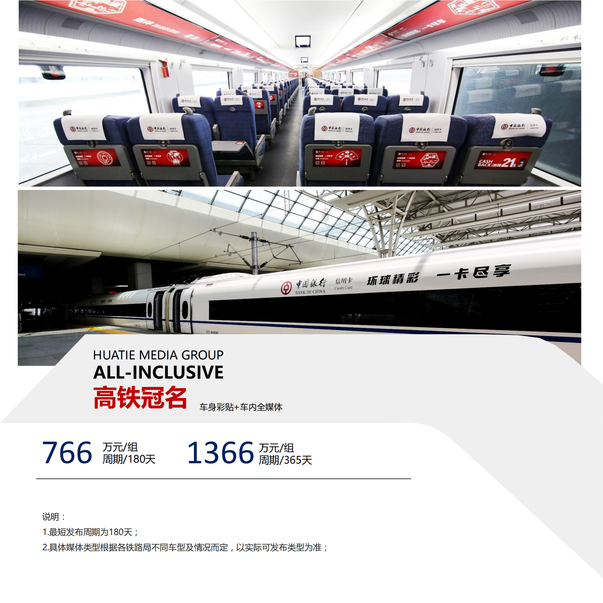 2_高(gāo)鐵(tiě)動車(chē)媒體(tǐ)刊例_10